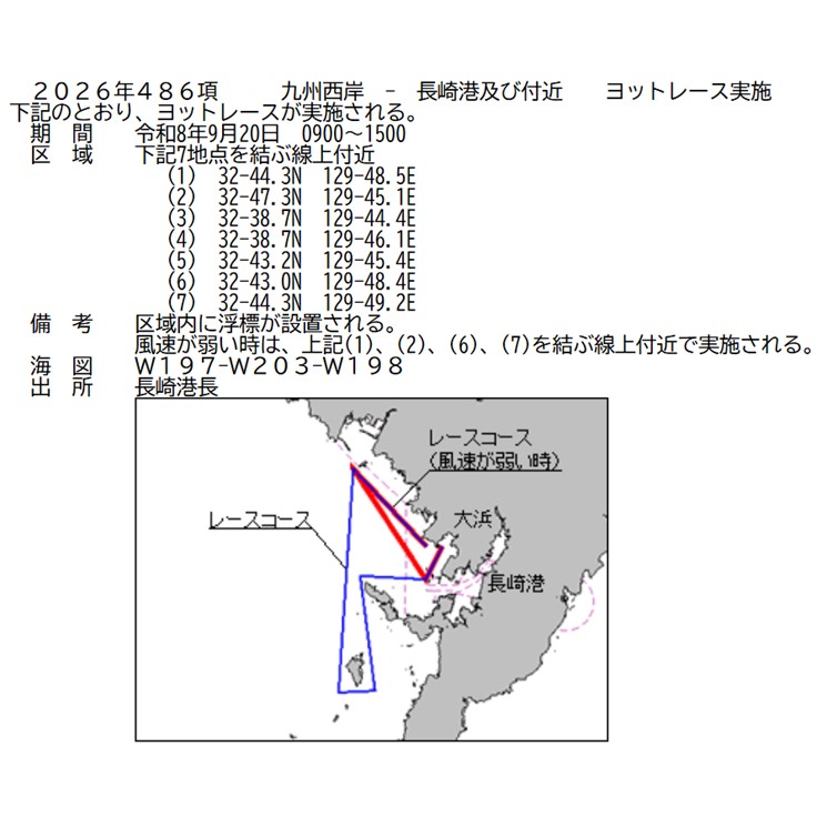 水路通報掲載内容