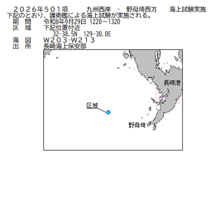 水路通報掲載内容