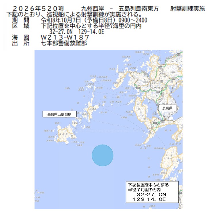 水路通報掲載内容