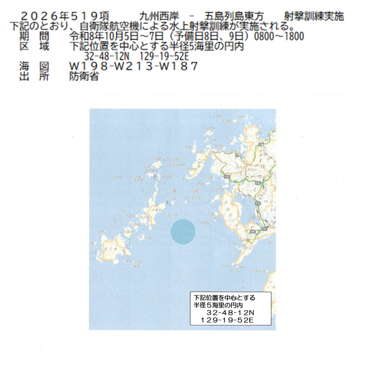 水路通報掲載内容