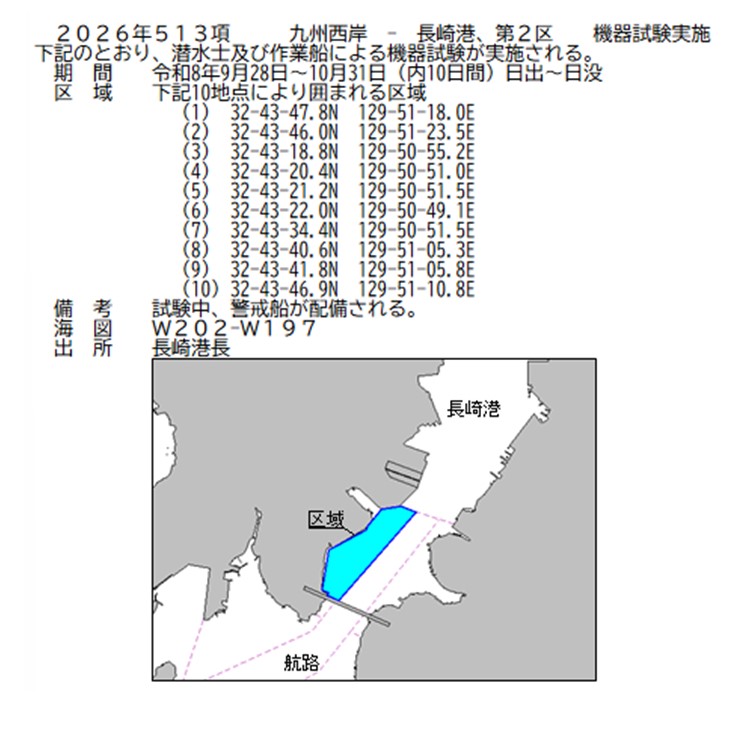 水路通報掲載内容