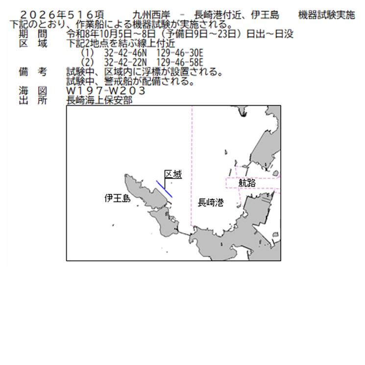 水路通報掲載内容