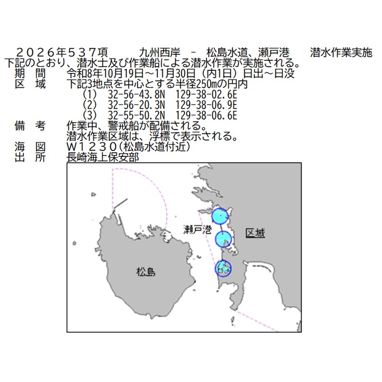 水路通報掲載内容