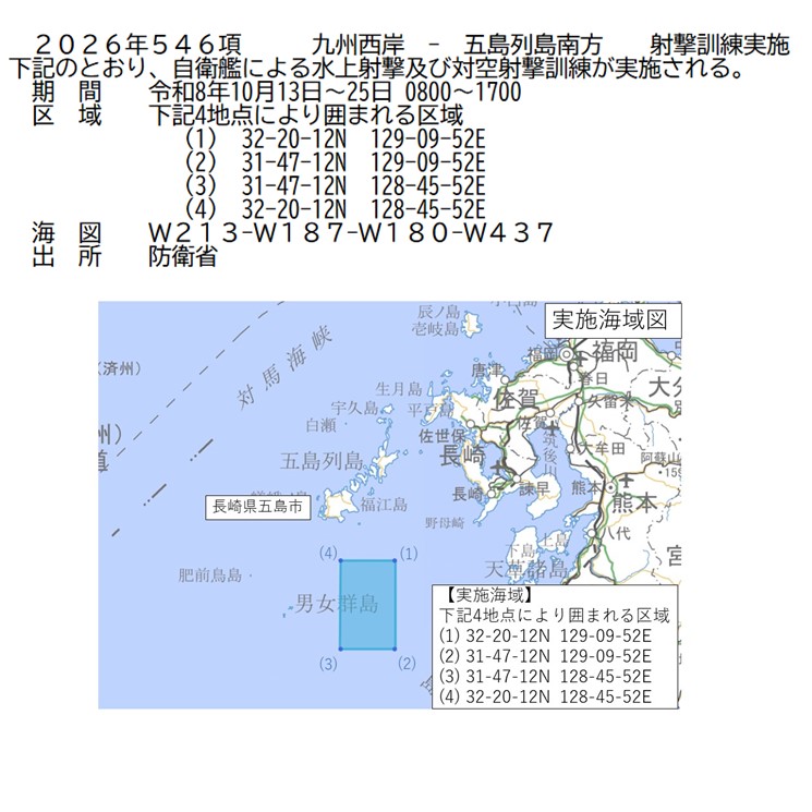 水路通報掲載内容