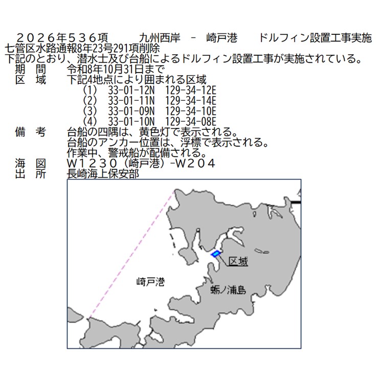 水路通報掲載内容