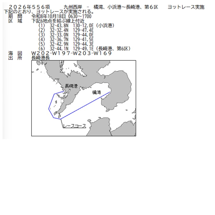 水路通報掲載内容