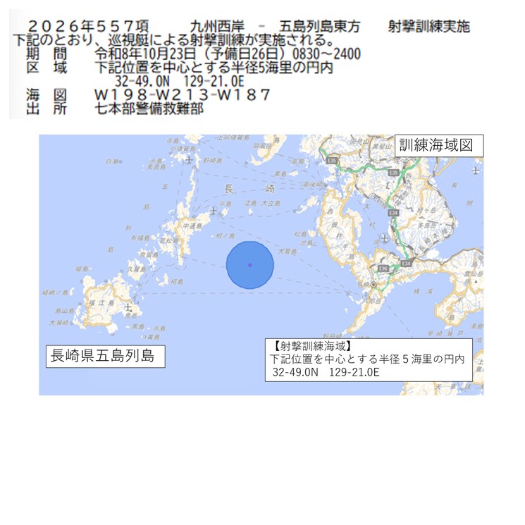 水路通報掲載内容