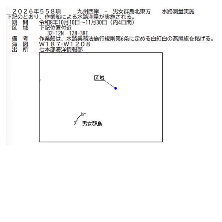 水路通報掲載内容