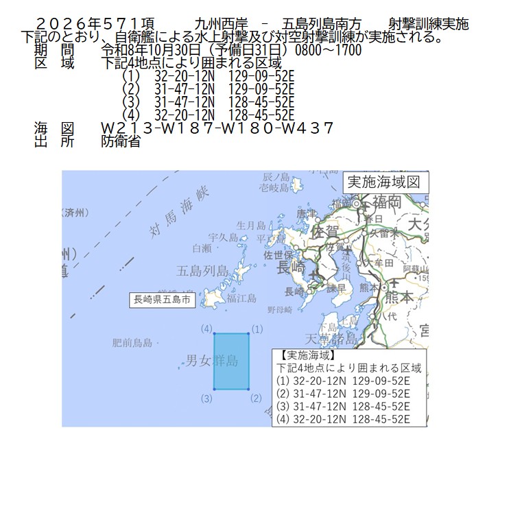 水路通報掲載内容