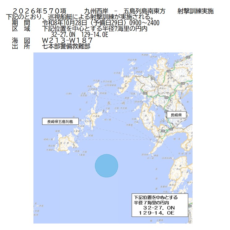 水路通報掲載内容