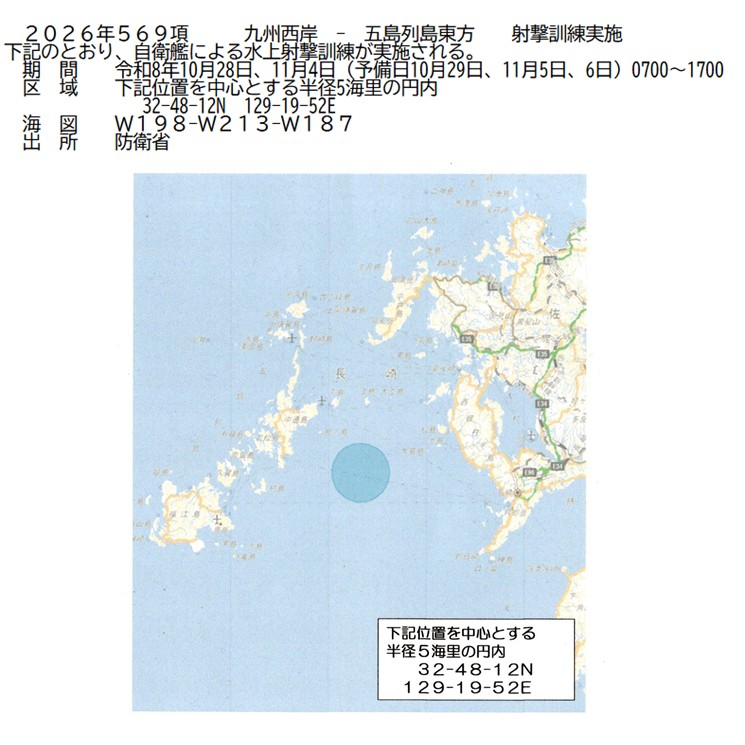 水路通報掲載内容