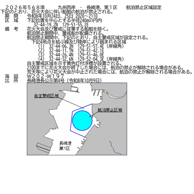 水路通報掲載内容