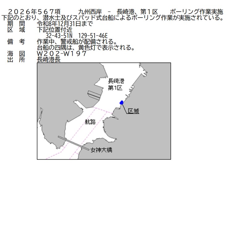 水路通報掲載内容