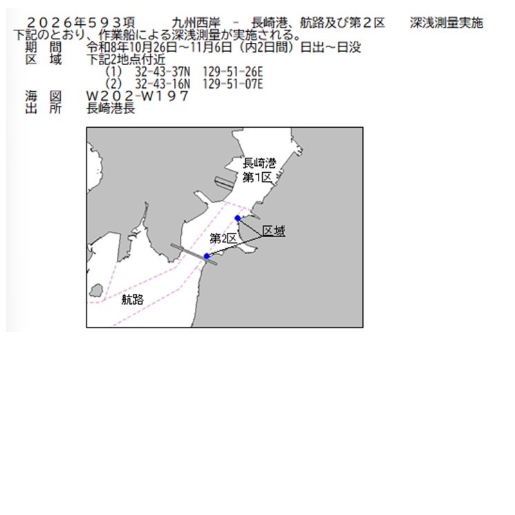 水路通報掲載内容