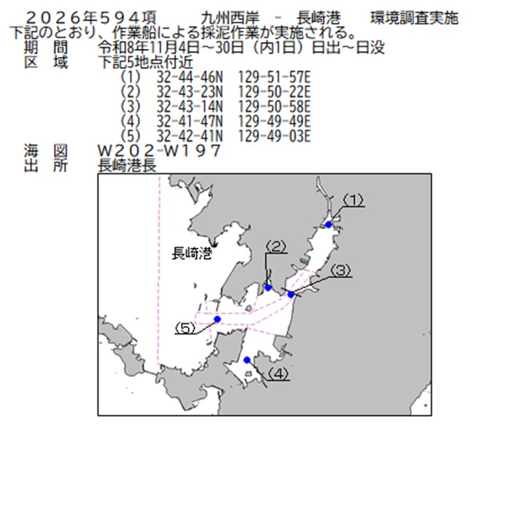 水路通報掲載内容
