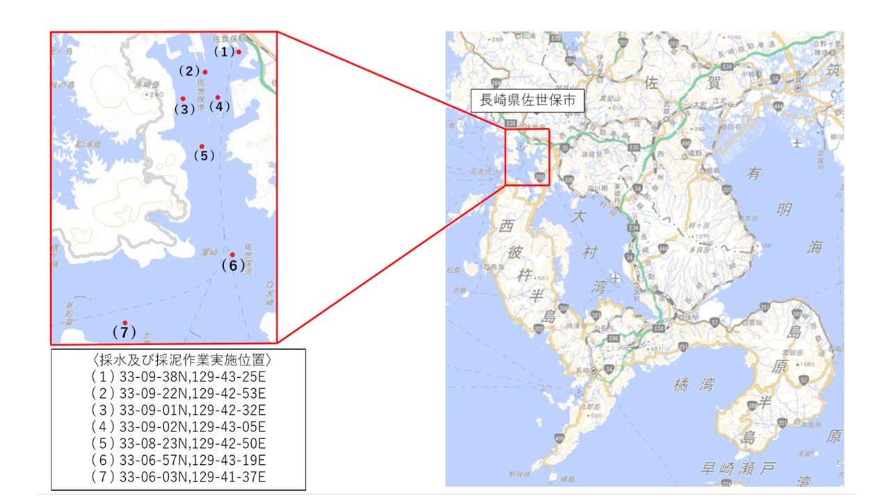 採水及び採泥作業