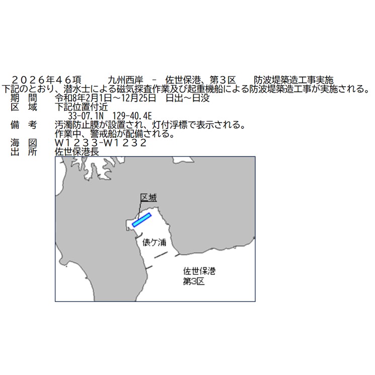 水路通報掲載内容