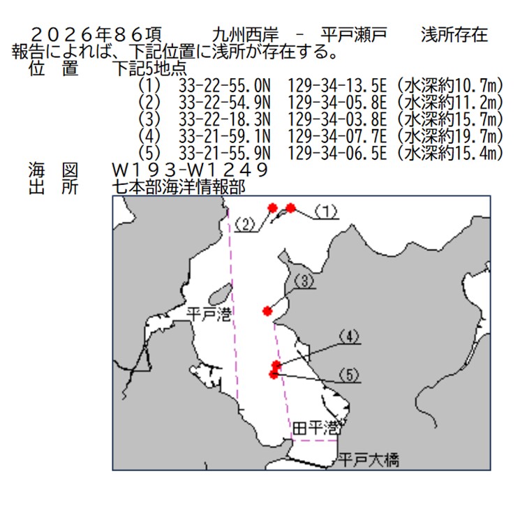 水路通報掲載内容