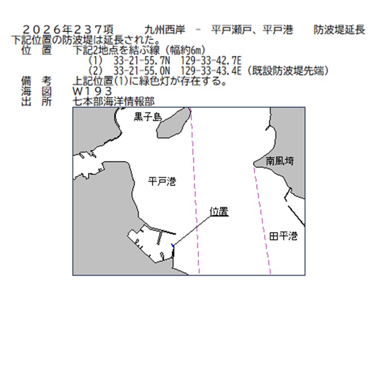 水路通報掲載内容