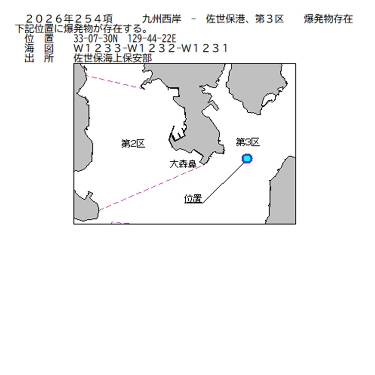 水路通報掲載内容