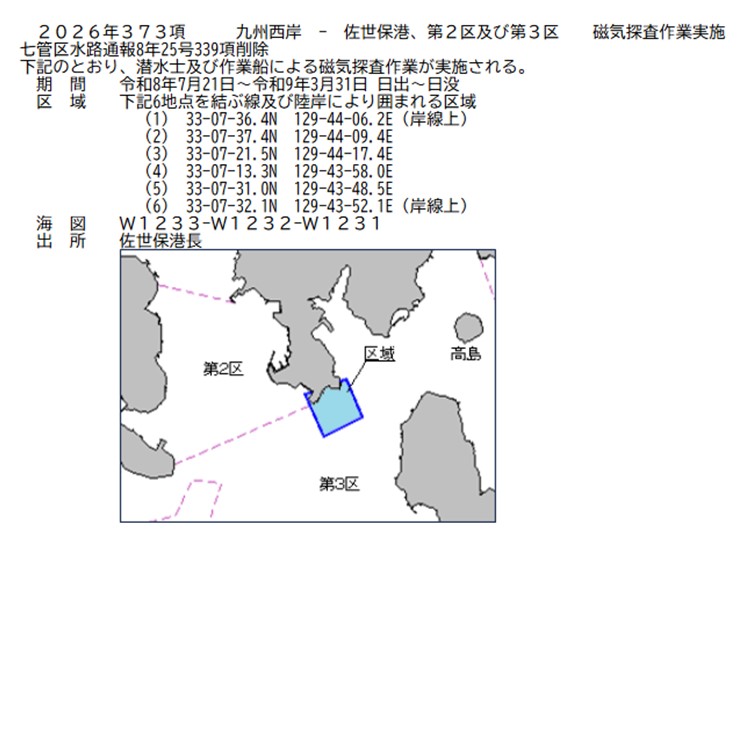水路通報掲載内容
