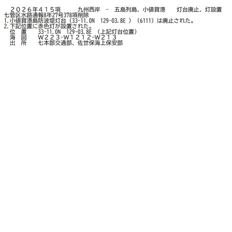 水路通報掲載内容