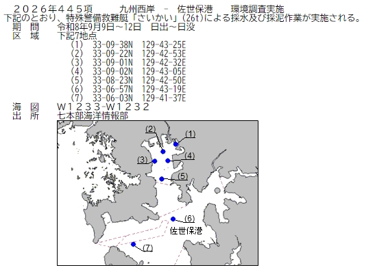 水路通報掲載内容