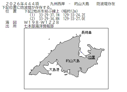 水路通報掲載内容