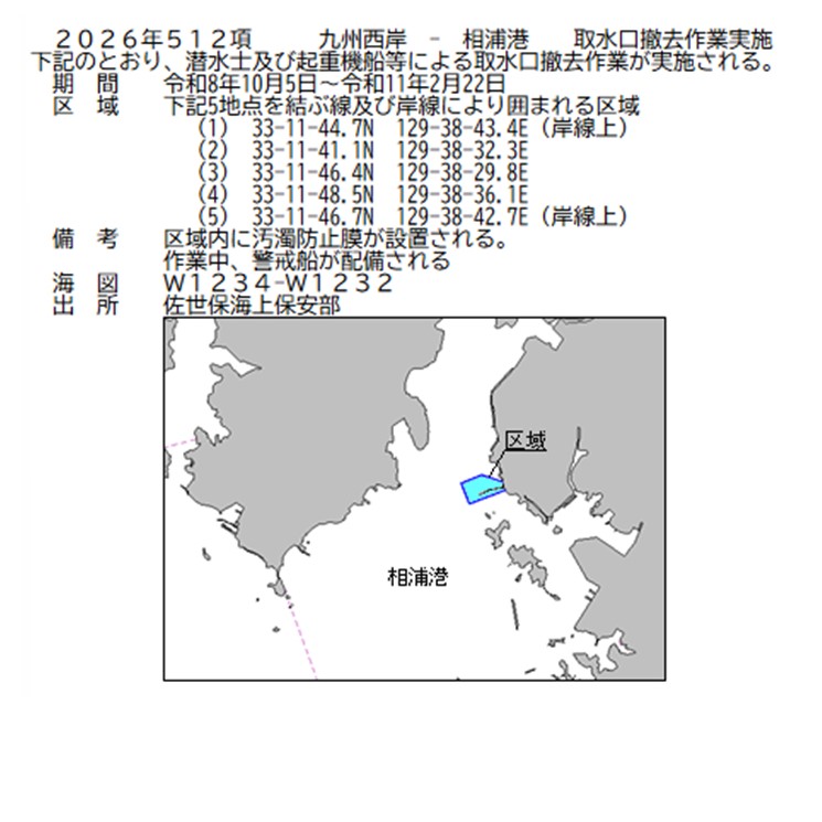 水路通報掲載内容