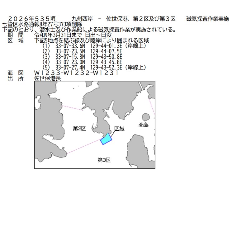 水路通報掲載内容