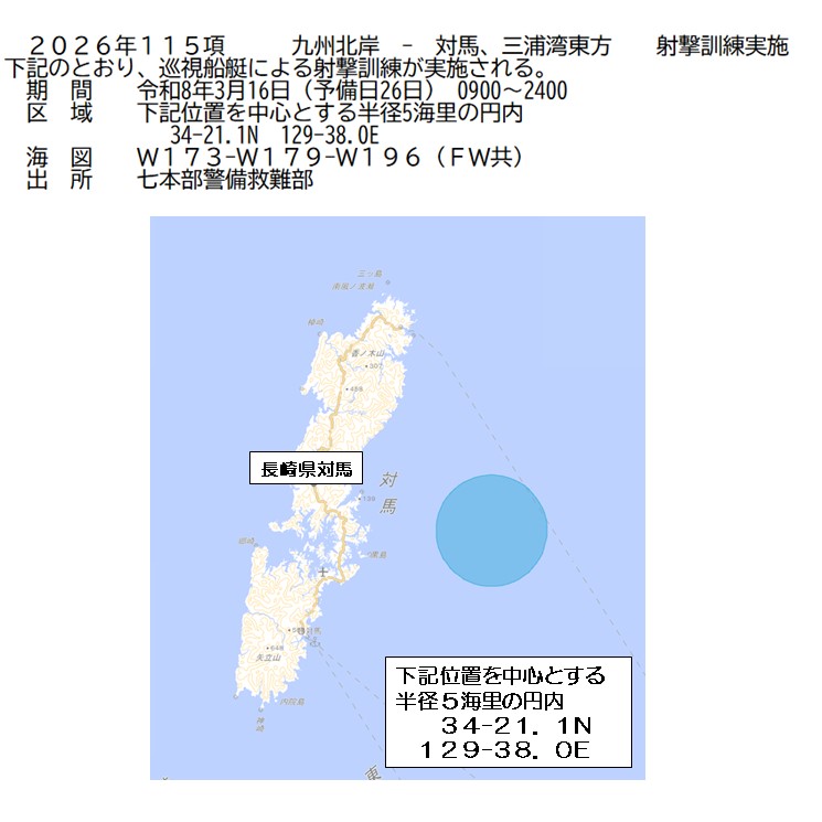 水路通報掲載内容
