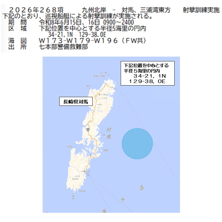 水路通報掲載内容