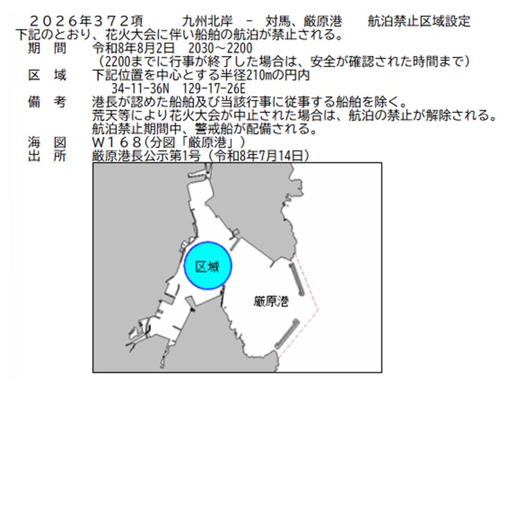 水路通報掲載内容