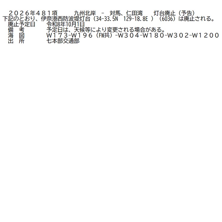 水路通報掲載内容