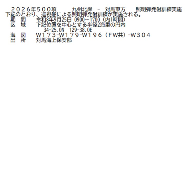 水路通報掲載内容