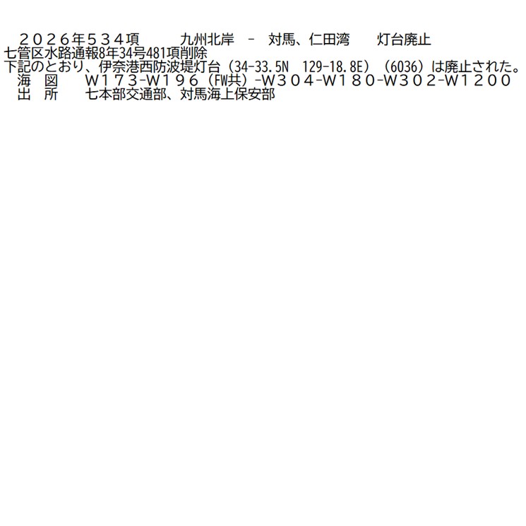 水路通報掲載内容