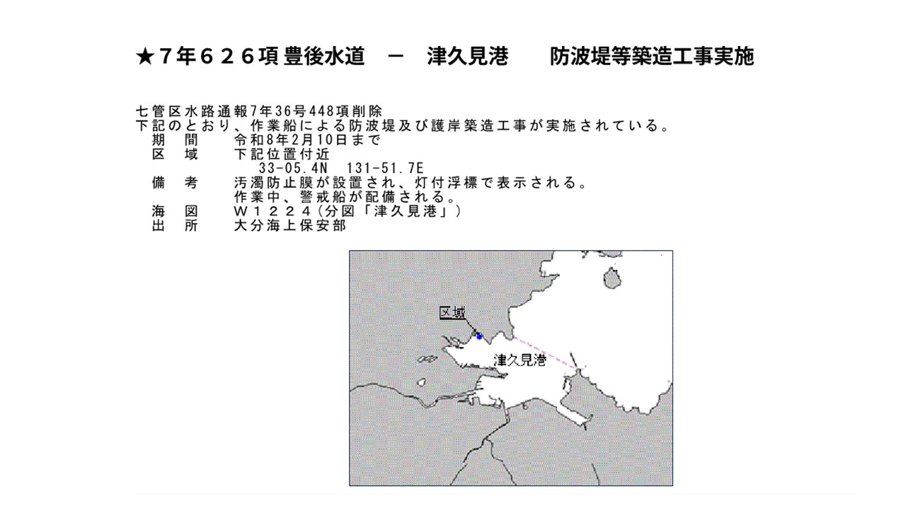 水路通報掲載内容
