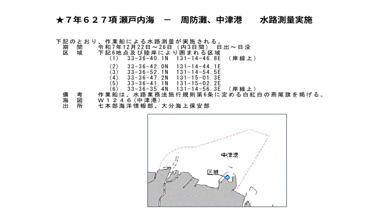 水路通報掲載内容