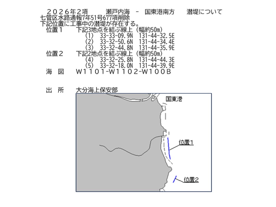 水路通報掲載内容