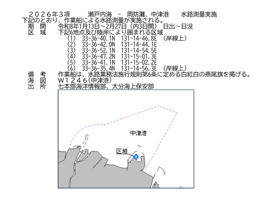 水路通報掲載内容
