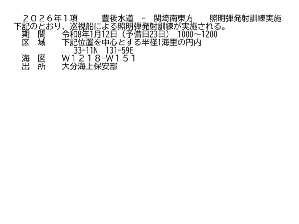 水路通報掲載内容