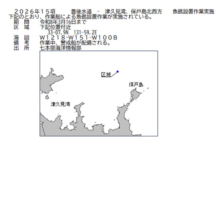 水路通報掲載内容