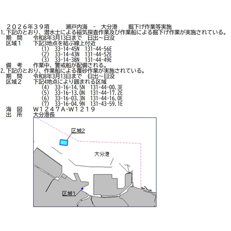水路通報掲載内容