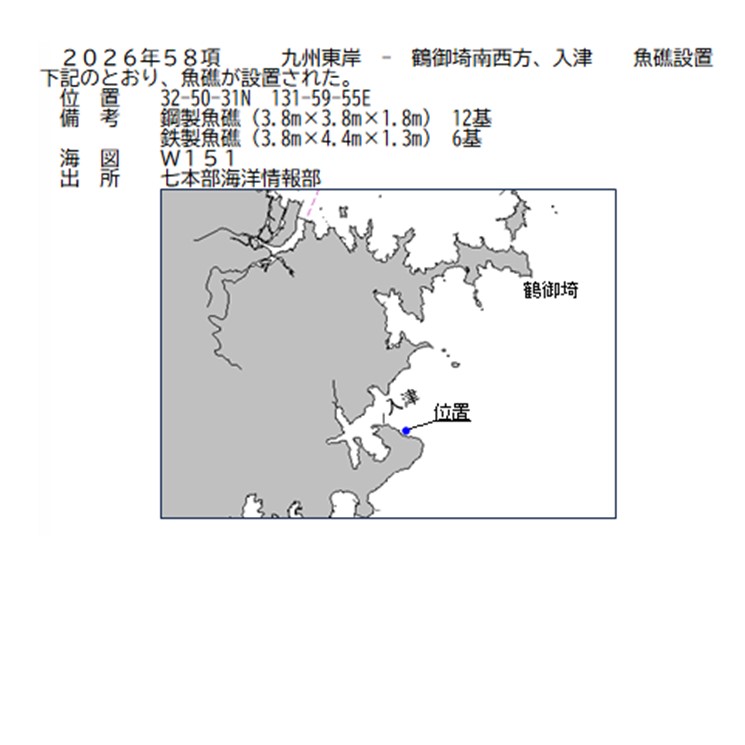 水路通報掲載内容