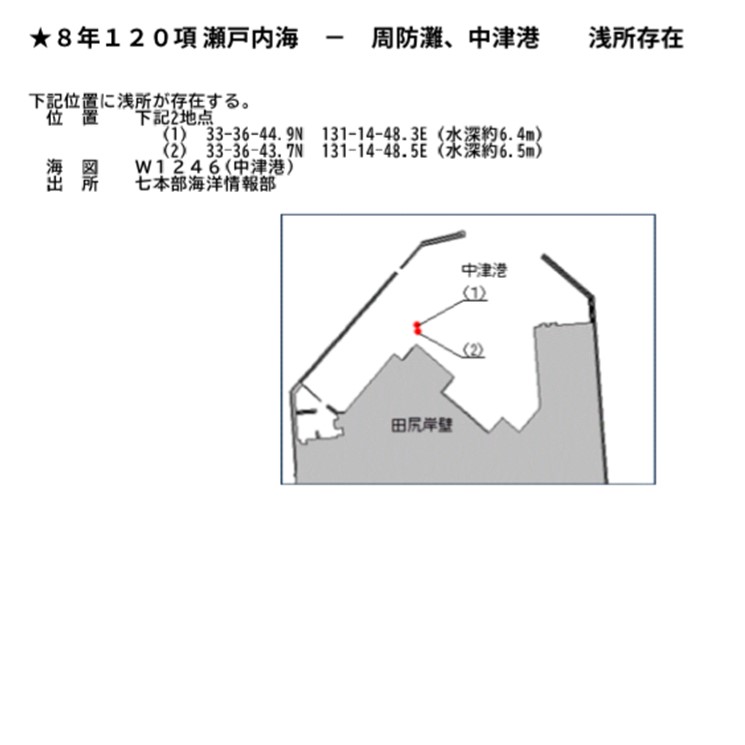水路通報掲載内容