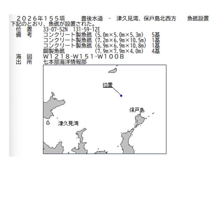 水路通報掲載内容