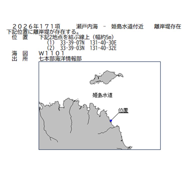水路通報掲載内容