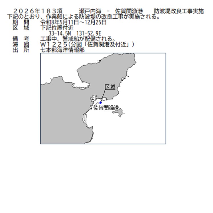 水路通報掲載内容