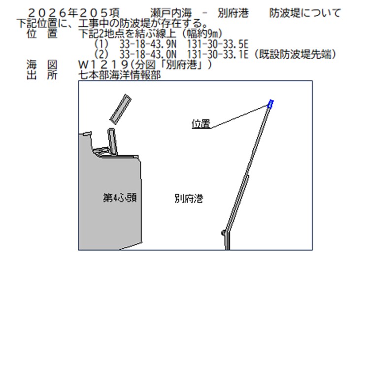 水路通報掲載内容