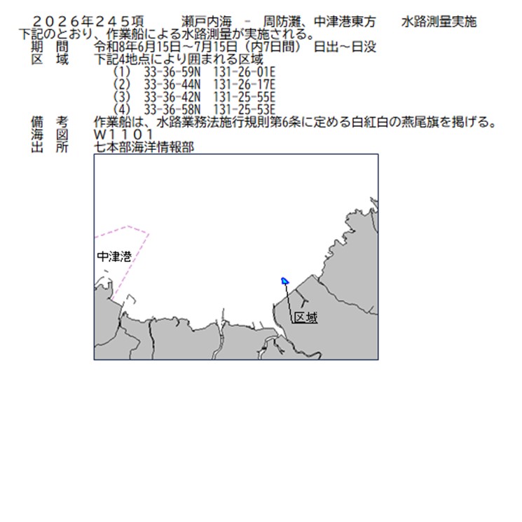 水路通報掲載内容